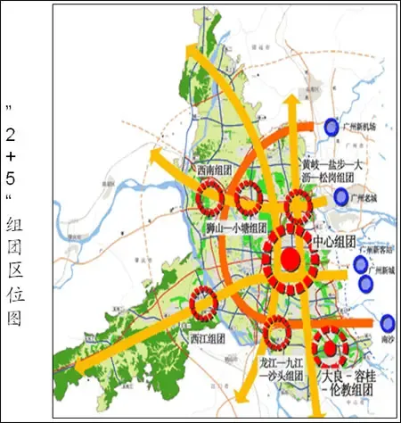 东平新城——佛山城市发展新方向 大佛山城市cbd