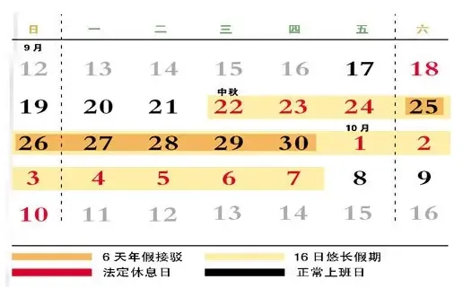 调整可放16天假