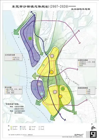 沙田镇总体规划(2007-2020)