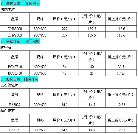 道格拉斯——全系瓷砖岁末大优惠隆重巨献(组图)