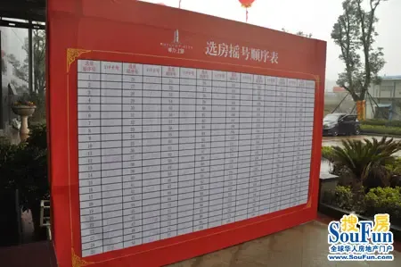 选房顺序号公示