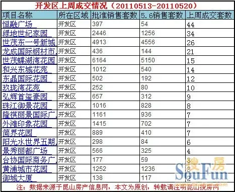昆山金属材料采购全攻略：不锈钢板、铝板、铜材批发与加工怎么选