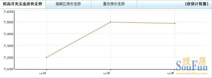 恒高月光宝盒