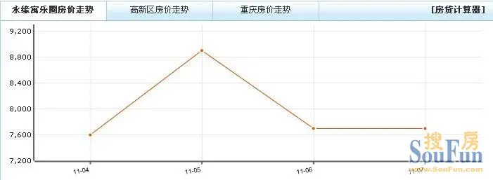 寓乐圈