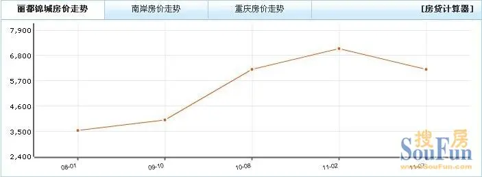 蓝光十里蓝山