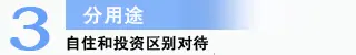分用途