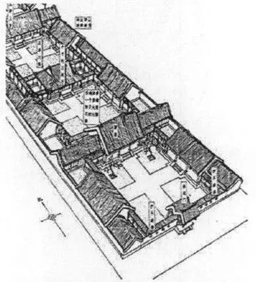 分别为:大门,二门,三门,角门,旁门,腰门,后门,正门,垂花门,仪门,钻