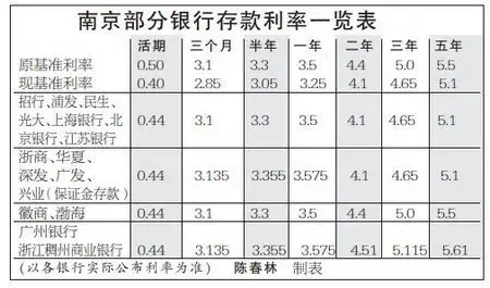 小微企业贷款：解决企业发展瓶颈的新途径