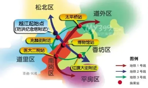 哈市三环路江南段年内全线贯通 地铁1号线年底试通车_房产资讯-哈尔滨