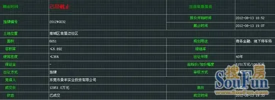 景丰实业1.3亿获南城总部基地032地块 溢价111%