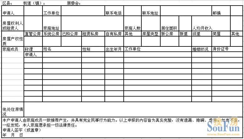廉租住房申请表填写 申请需满足4个条件-南昌新房网-房天下