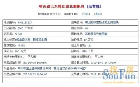 招商常州首次拿地 新北3幅地块今日挂牌截止