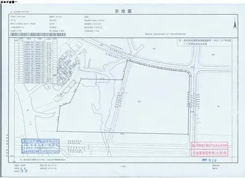 佛山土地市场高温延续 顺德近十万平米将出让
