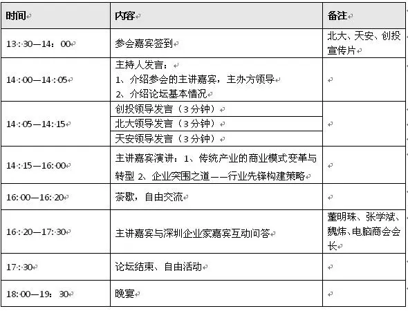 智汇天地