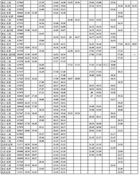 报名>待定在线咨询一,增开高铁列车情况:1,上海-合肥g7236次(苏州站11