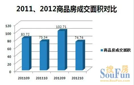 20112012ʮڼɽԱ