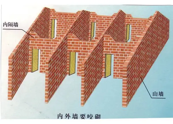 邱启明声音嘶哑报道灾情 详情盘点房屋抗震等级