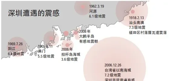 深圳曾探明三条地震断裂带 你家哪里安全呢?