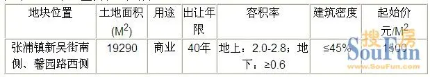 新吴街南侧 馨园路西侧