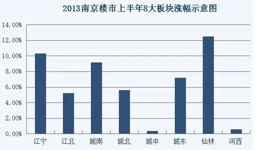 2013ϰ귿ǵ