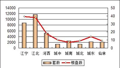 2013ϰ귿ǵ