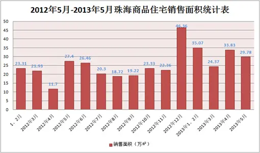 2013麣¥аƤ-ƪ