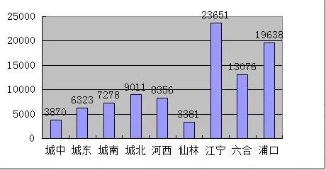2013ϰ귿ǵ