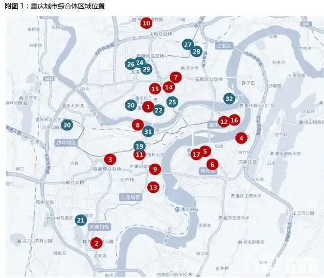 国内一二线城市大型城市综合体项目列表及分布图