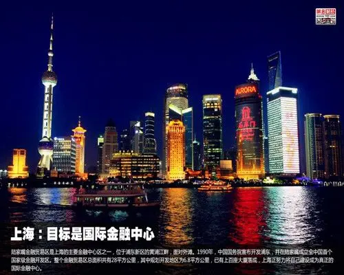 金融中心