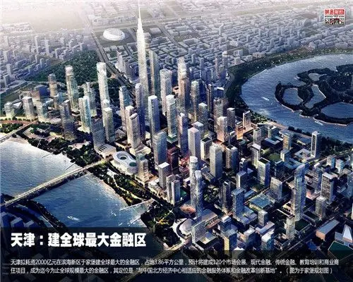 金融中心
