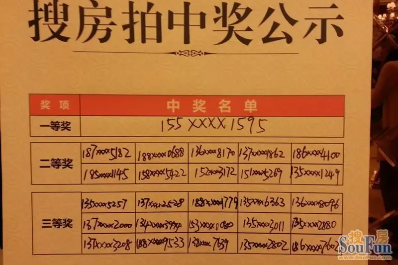 房天下拍中奖公示牌 (图片来源:房天下 谢芬摄)