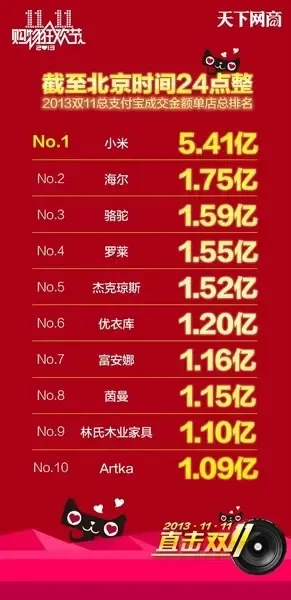 网店销量排行_2021年7月白酒销量排行榜(2)