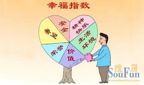 厦门首次上榜中国最具幸福感城市