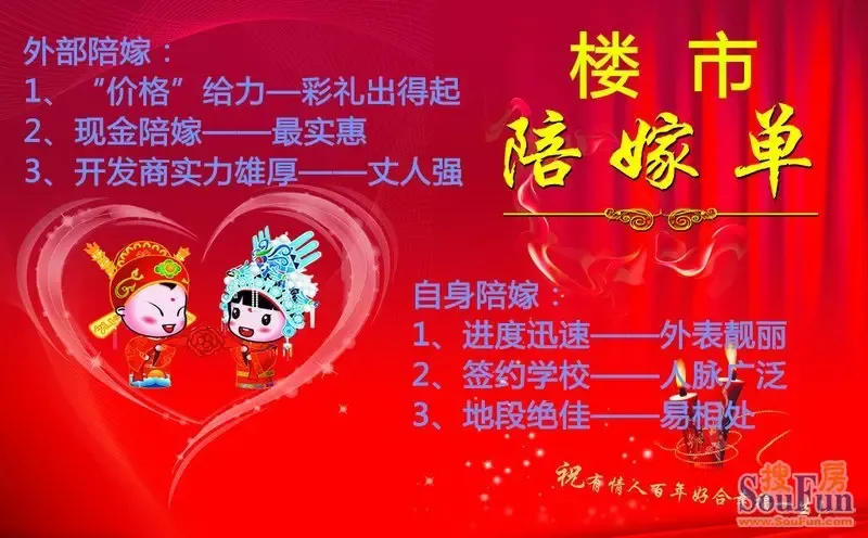 楼市陪嫁单