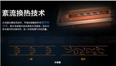 樱花热水器 樱花卫厨