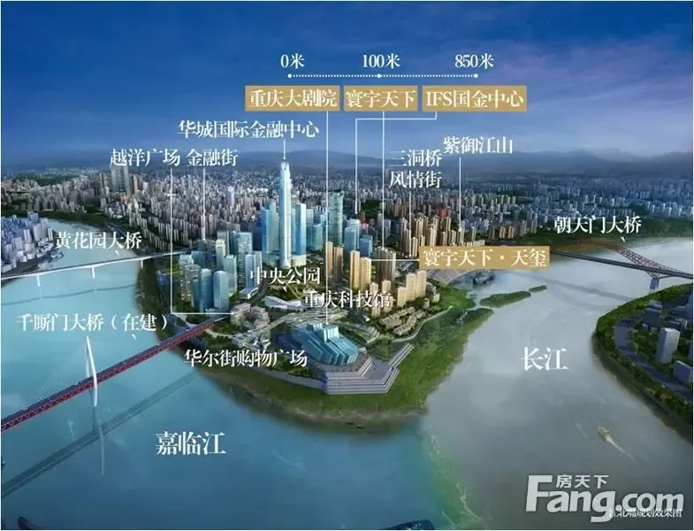 江北嘴规划效果图