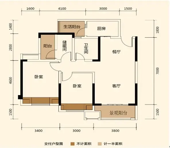 刚需置业首选协信星都会热销户型揭秘