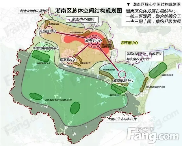 汕头城市总规20022020年六区一县规划总体蓝图