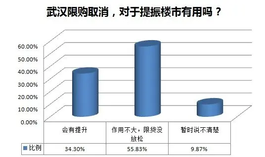 人޹ȡ