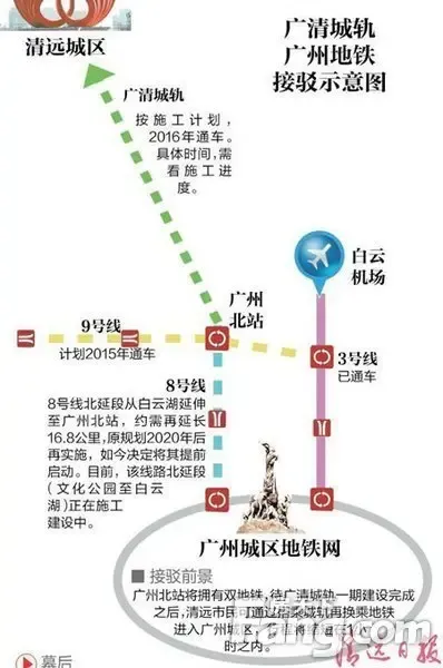 25分钟直达清远碧桂园山湖城非毛坯6字头还打9折