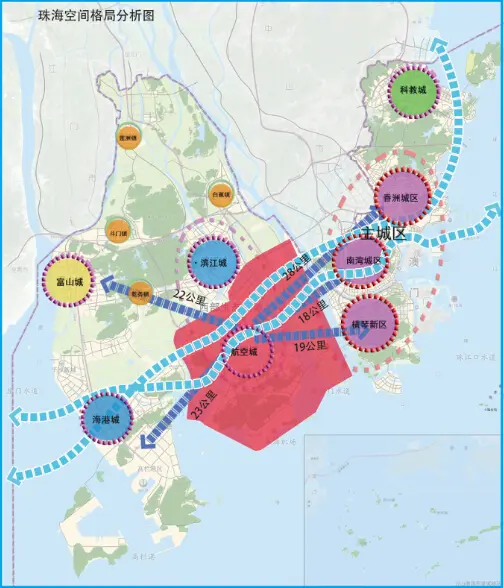 珠海市人口2020_2020年珠海市高中照片