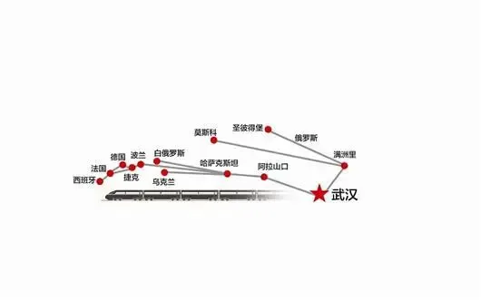 汉新欧明年加密车次周发4班可带回法国红酒德国汽车
