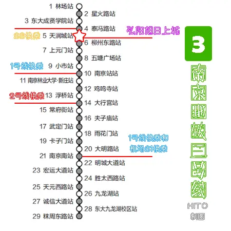 江北新区地铁3号线周边打造公交微循环 N+1户型全能王60万起