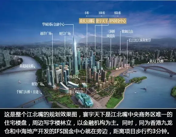 江北嘴规划效果图