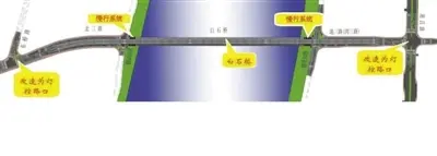南屏二桥项目重启研究