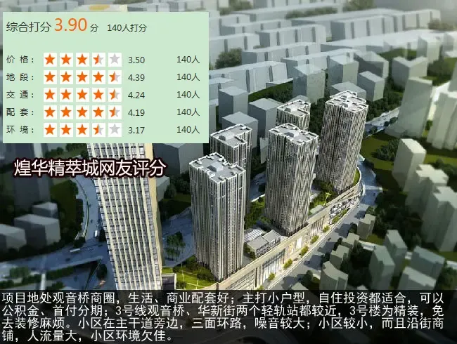 观音桥商圈轨道小户 煌华晶萃城可公积金