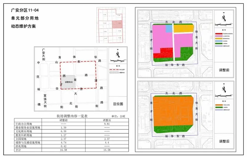 广安分区11-04单元部分用地动态维护方案
点击图片查看下一页 广安分区11-04单元部分用地动态维护方案