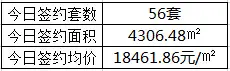 数据