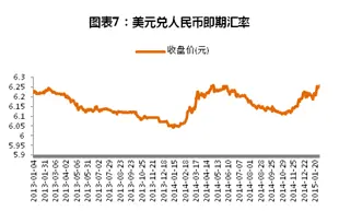 央行降准 广州楼市 世联行报告