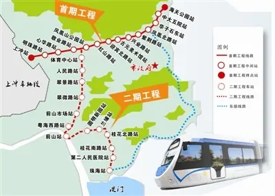 有轨电车工程